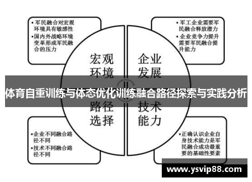 体育自重训练与体态优化训练融合路径探索与实践分析