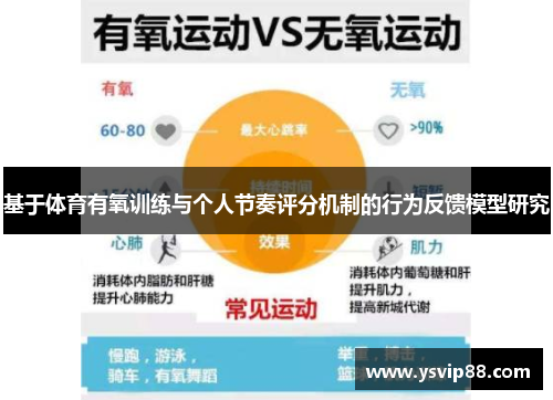 基于体育有氧训练与个人节奏评分机制的行为反馈模型研究