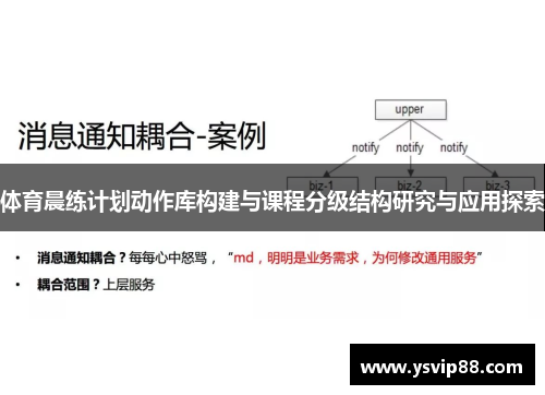 体育晨练计划动作库构建与课程分级结构研究与应用探索