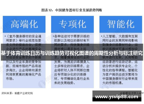 基于体育训练日历与训练趋势可视化图谱的周期性分析与标注研究